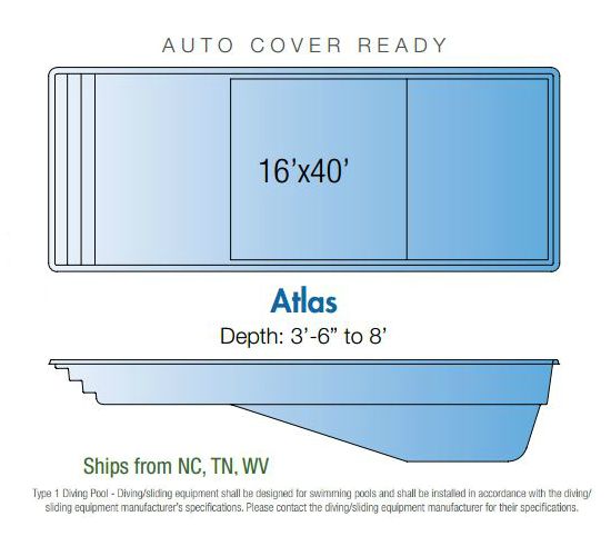 Trilogy Fiberglass Pools: Shapes And Finishes