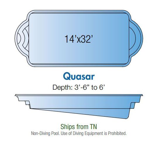 Trilogy Fiberglass Pools: Shapes and Finishes