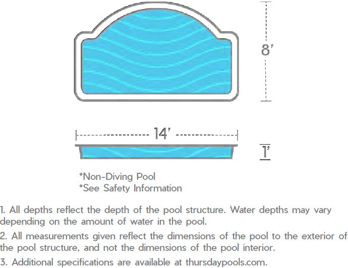 Wet Deck Pool Model feature diagram from Thursday Pools