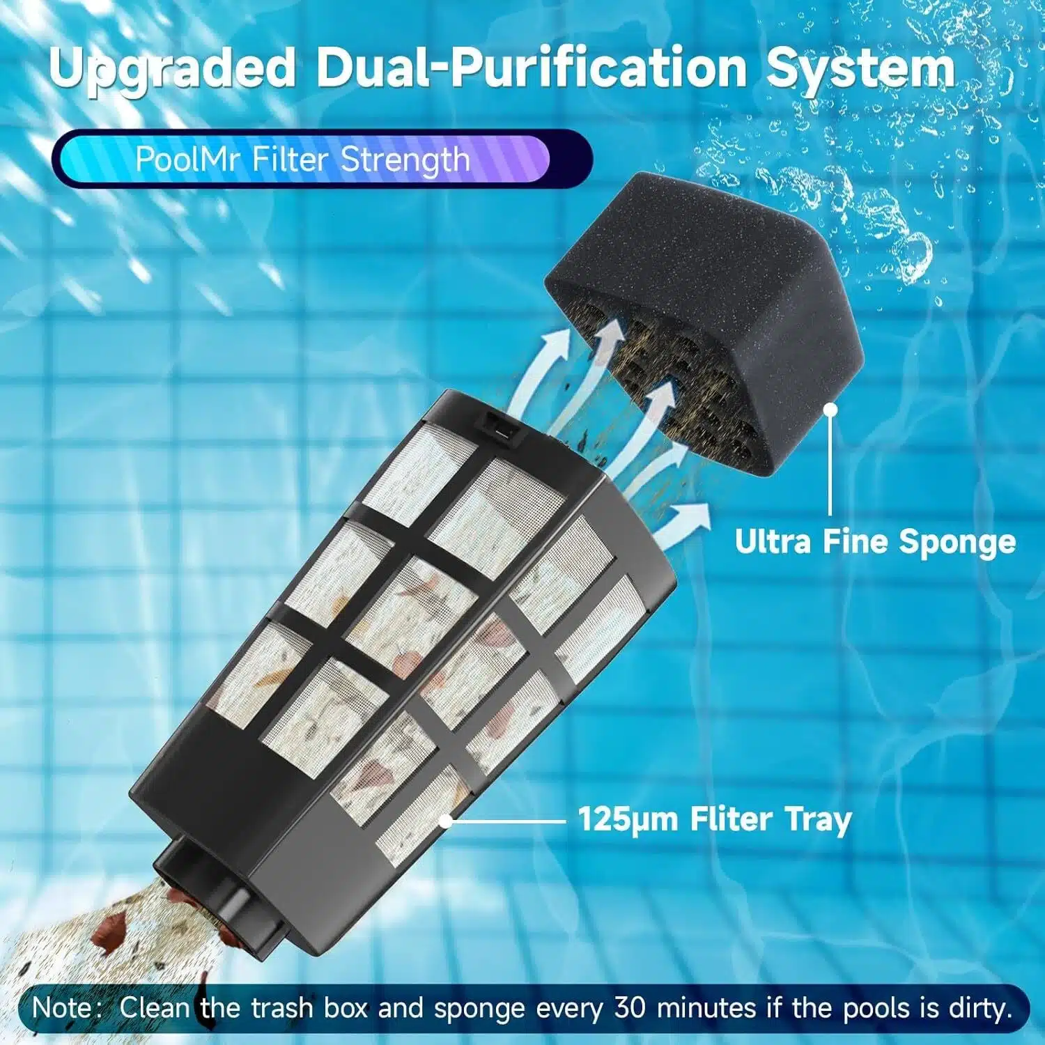 PoolMr Cordless Handheld Pool Spa Waterfall Basin - Image 3